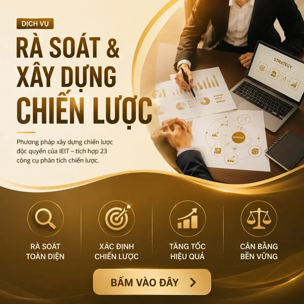 Tư vấn doanh nghiệp