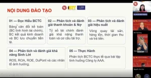TOP KHOÁ HỌC MINI MBA DÀNH CHO NHÀ QUẢN LÝ VÀ CHỦ DOANH NGHIỆP