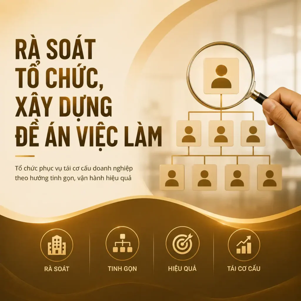 Tư vấn doanh nghiệp