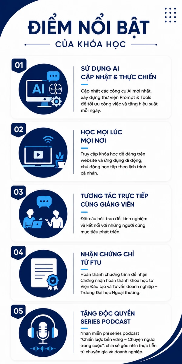 Mini MBA – Quản trị kinh doanh mô hình tinh gọn Offline tại Hà Nội