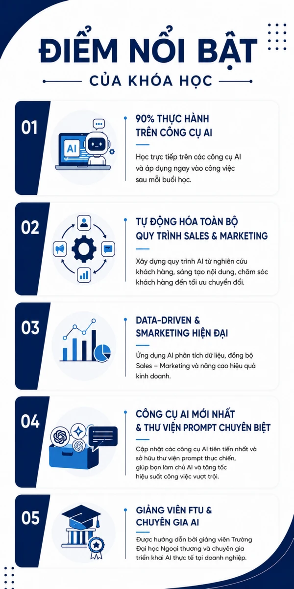 Mini MBA – Quản trị kinh doanh mô hình tinh gọn Offline tại Hà Nội