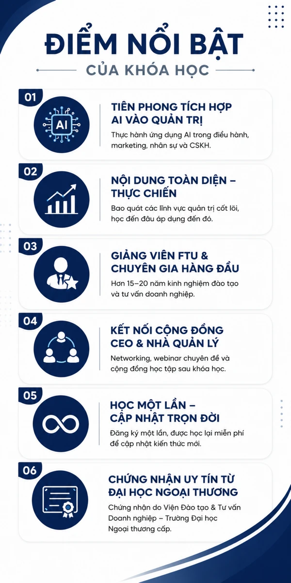 Mini MBA – Quản trị kinh doanh mô hình tinh gọn Offline tại Hà Nội