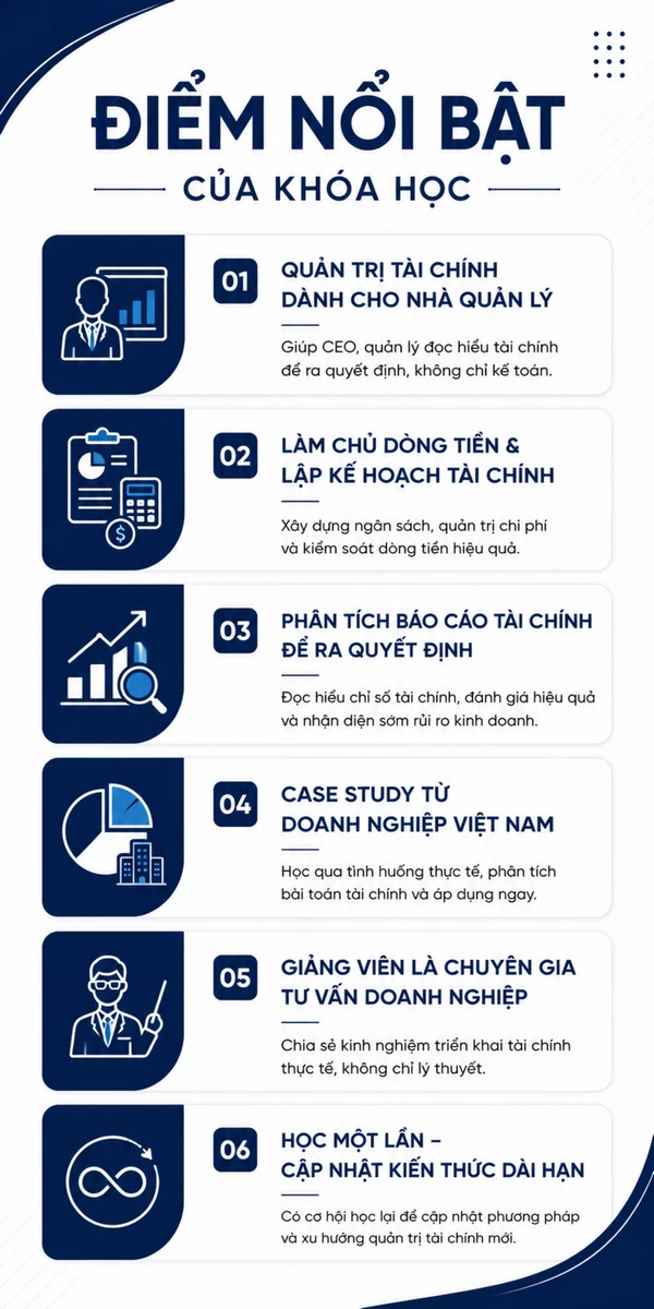 Mini MBA – Quản trị kinh doanh mô hình tinh gọn Offline tại Hà Nội