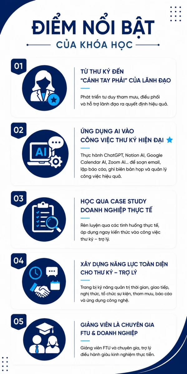 Mini MBA – Quản trị kinh doanh mô hình tinh gọn Offline tại Hà Nội