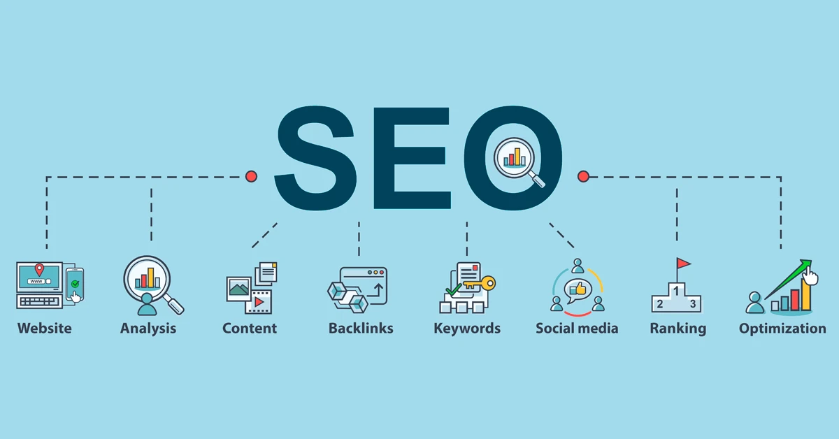 SEO là gì? Vì sao các doanh nghiệp nên thực hiện SEO Website? - Digital Marketing & Technology Consultancy | Ematic Solutions