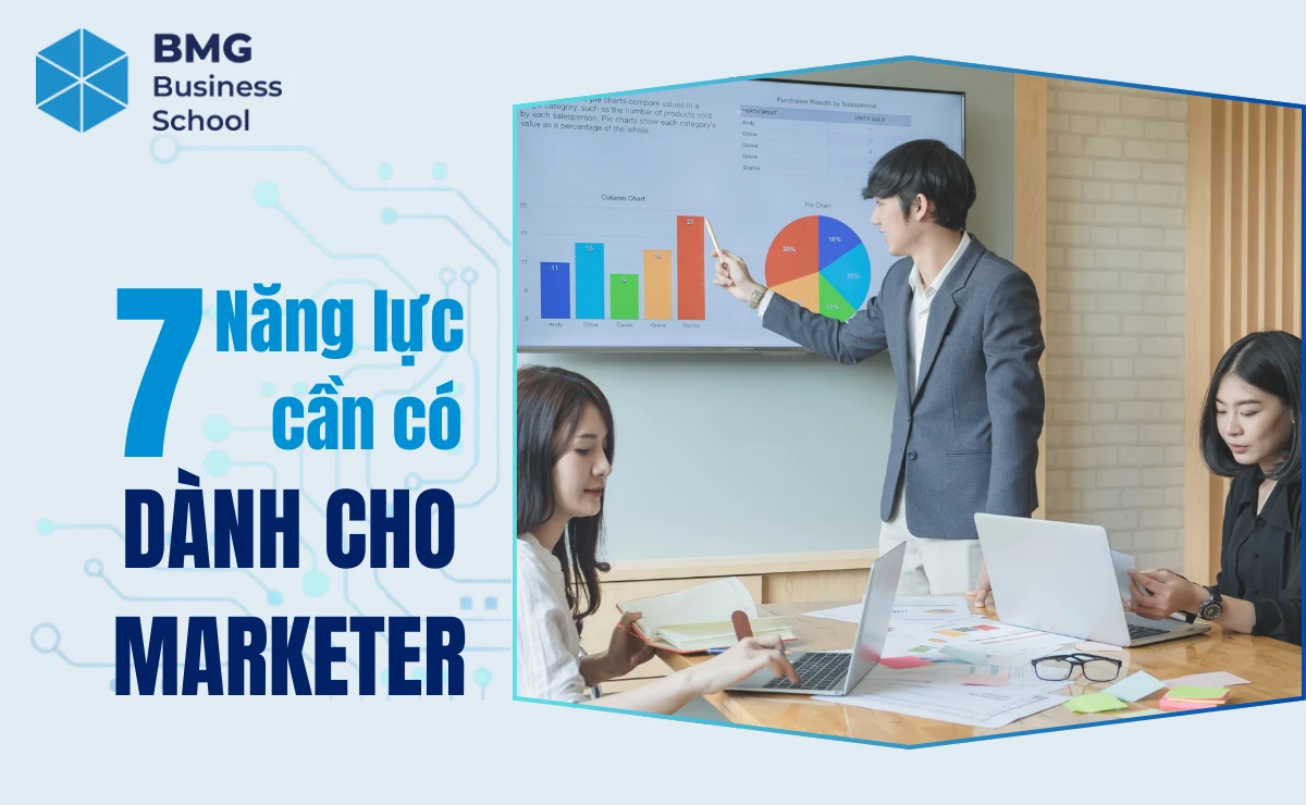 NHÂN VIÊN MARKETING CẦN BIẾT GÌ TRONG THỜI ĐẠI AI? TOP 7 NĂNG LỰC CẦN PHÁT TRIỂN